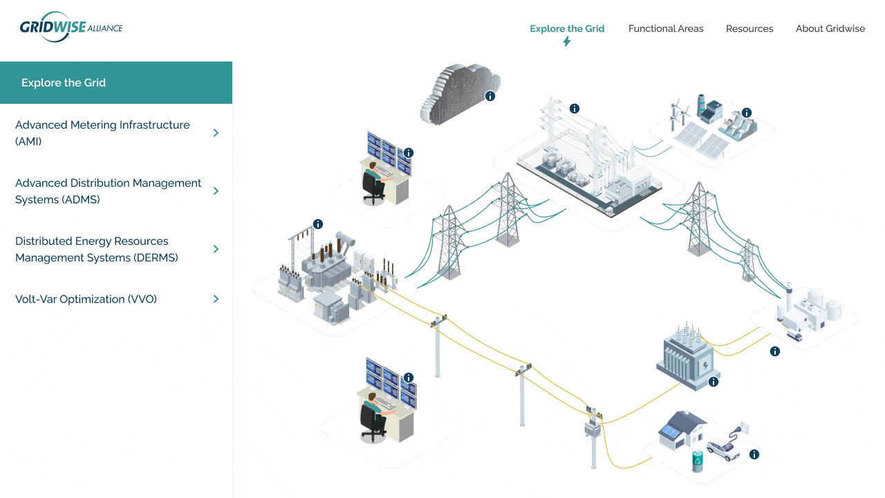 GridWise_Map_GIF