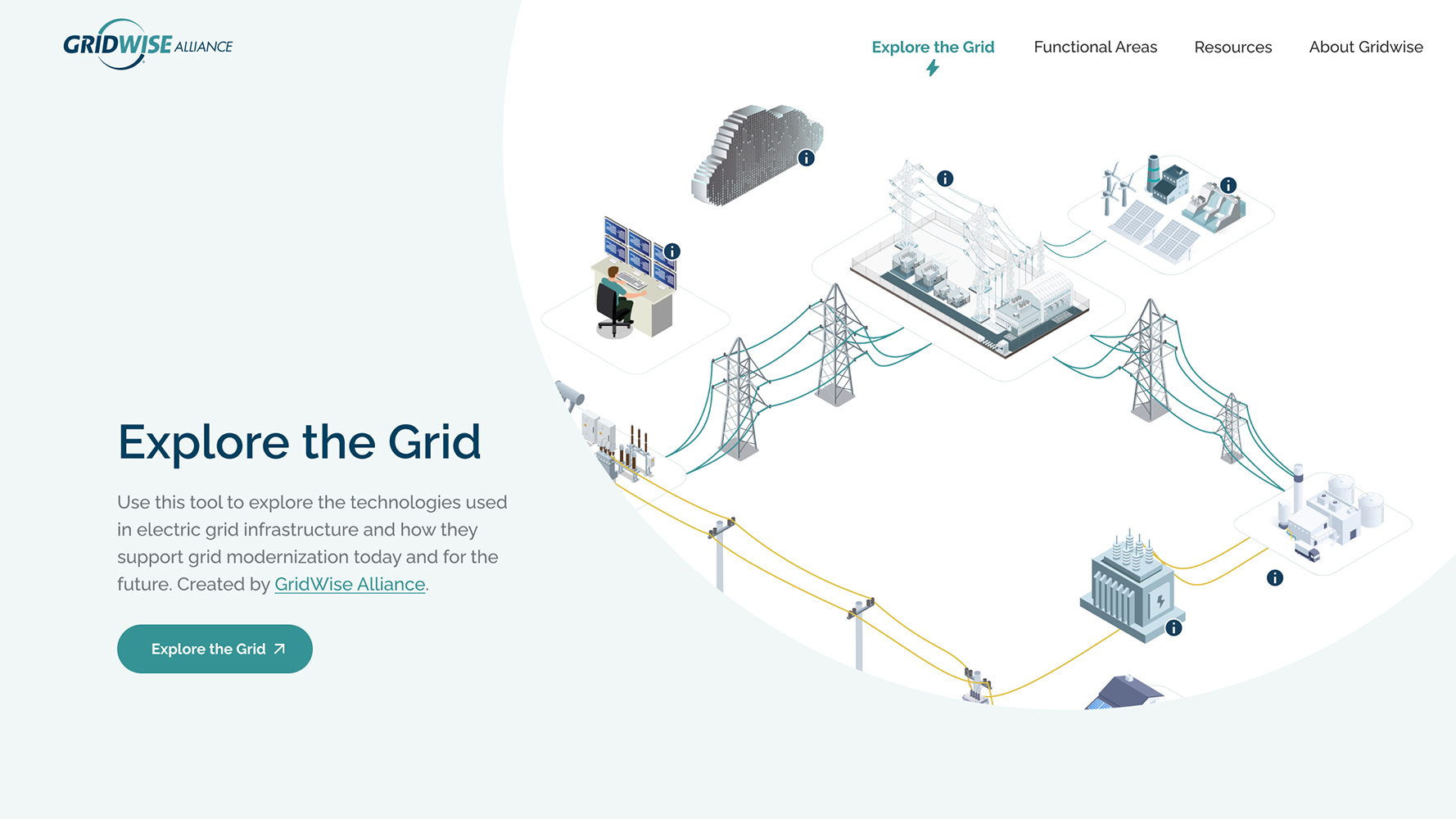 Gridwise-PopupReference